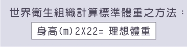 世界衛生組織計算標準體重之方法：