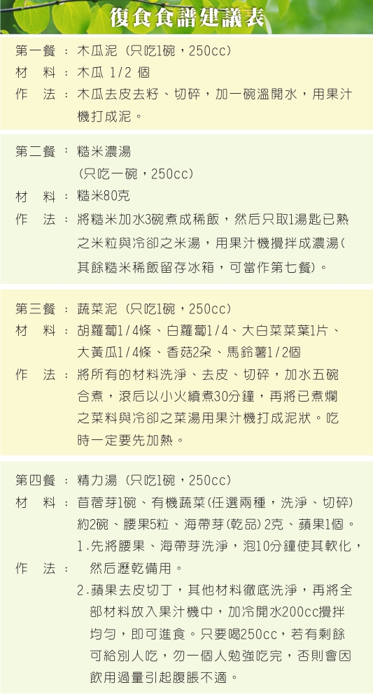 復食食譜建議表