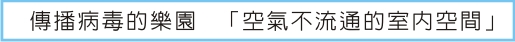 傳播病毒的樂園 「空氣不流通的室內空間」
