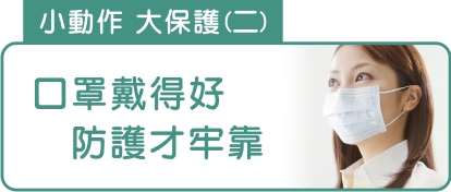 小動作 大保護(二)口罩戴得好  防護才牢靠