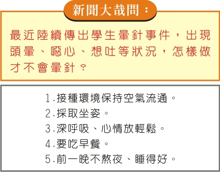 最近陸續傳出學生暈針事件，出現頭暈、噁心、想吐等狀況，怎樣做才不會暈針？