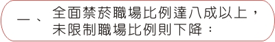 一、全面禁煙職場比例達八成以上，未限制職場比例則下降：