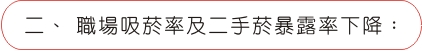 二、職場吸煙率及二手菸暴露率下降：